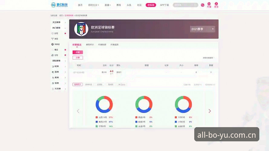 BOYU体育下载全流程深度分析：博鱼综合体育正版安装与赛事资讯获取的关键细节
