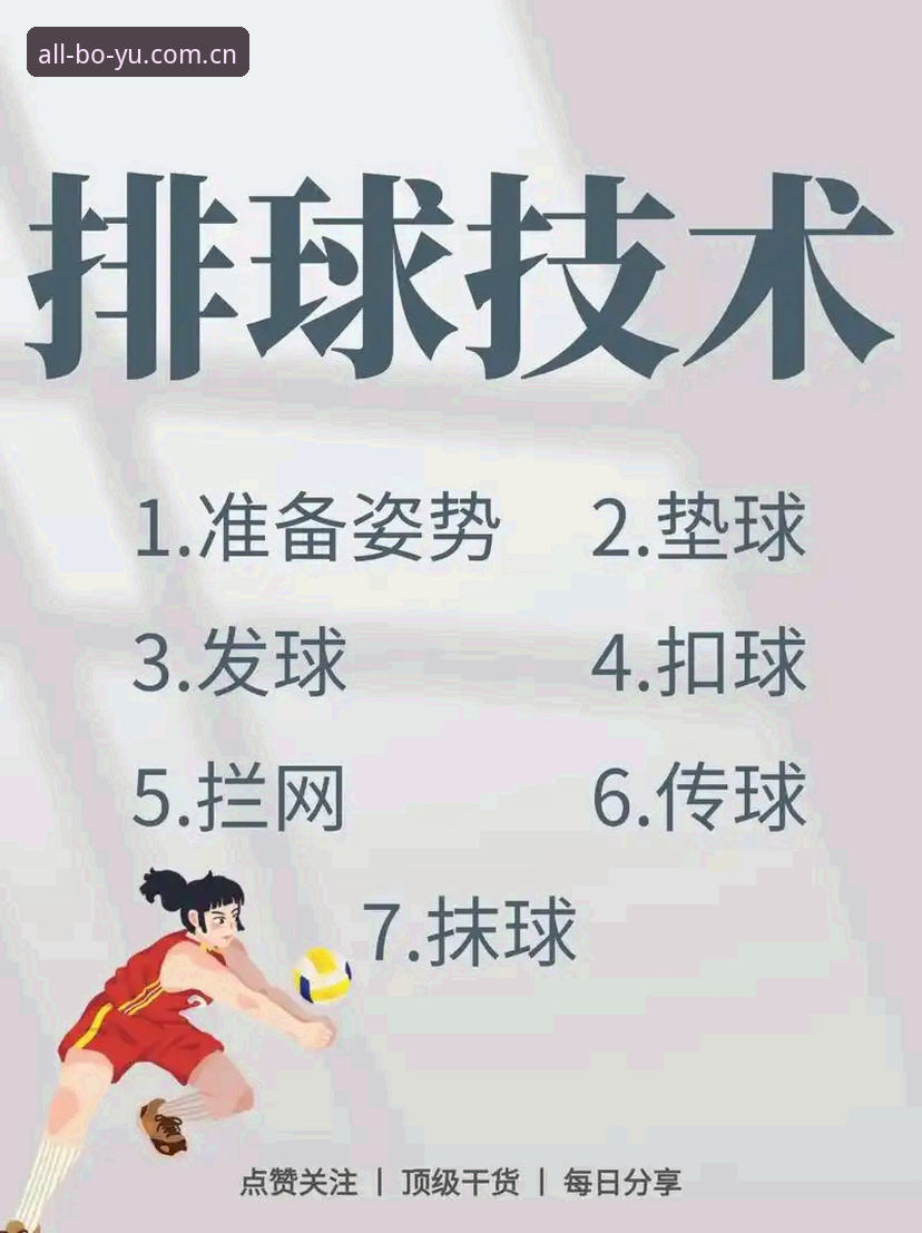 博鱼体育赛事分析实用指南：新手必备的核心技巧与操作全解